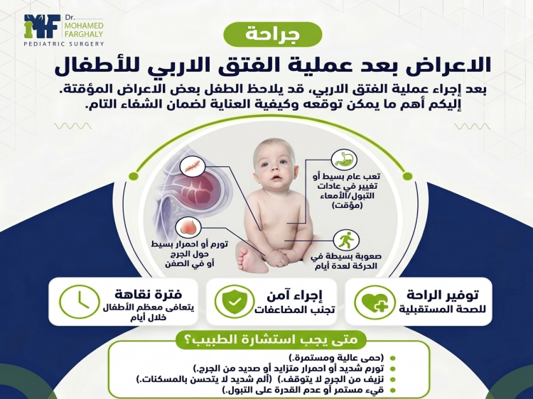 الاعراض بعد عملية الفتق الاربي للأطفال